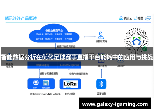智能数据分析在优化足球赛事直播平台能耗中的应用与挑战