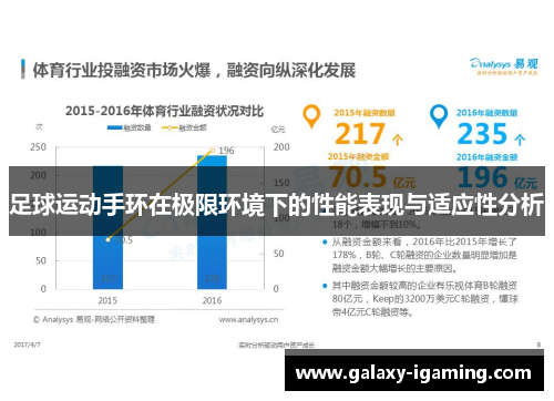 足球运动手环在极限环境下的性能表现与适应性分析